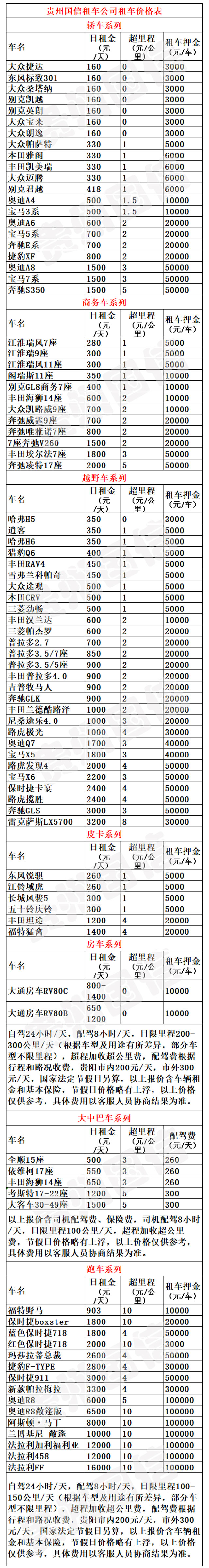 贵州国信租车公司提供的贵阳市汽车租赁常用车型价格表